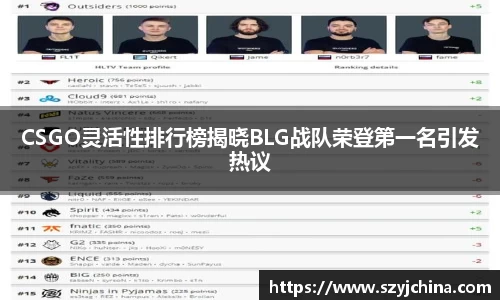 CSGO灵活性排行榜揭晓BLG战队荣登第一名引发热议
